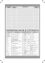 Предварительный просмотр 28 страницы Optimum PK-0950 Operating Instructions Manual