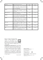 Preview for 40 page of Optimum RK-0130 Operating Instructions Manual