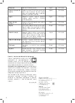 Preview for 52 page of Optimum RK-0130 Operating Instructions Manual