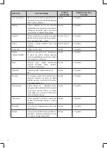 Предварительный просмотр 8 страницы Optimum RK-0133 Operating Instructions Manual