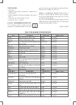 Предварительный просмотр 11 страницы Optimum RK-0133 Operating Instructions Manual