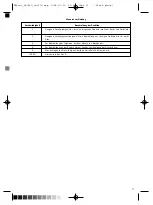 Предварительный просмотр 11 страницы Optimum RK-0240 Manual Instruction