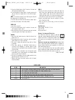 Предварительный просмотр 13 страницы Optimum RK-0240 Manual Instruction