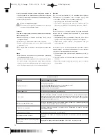 Предварительный просмотр 78 страницы Optimum RK-0610 "FRUTIA" Operating Instructions Manual