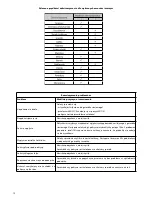 Preview for 12 page of Optimum RK-0900 Operating Instructions Manual