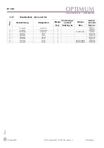 Preview for 15 page of Optimum RT 100 CN Conversion Instruction