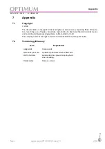 Preview for 16 page of Optimum RT 100 CN Conversion Instruction