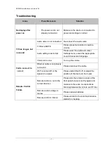 Preview for 7 page of Optimum Stream DV8555 Quick Reference Manual