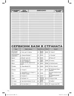 Предварительный просмотр 28 страницы Optimum SW-1019 Operating Instructions Manual