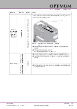 Предварительный просмотр 41 страницы Optimum Vario Select OptiDrill B 30VGM Operating Manual