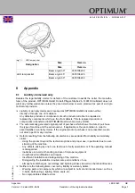 Preview for 7 page of Optimum WBL3 Instructions For Use Manual