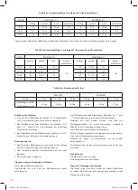 Preview for 10 page of Optimum WG-0151 Operating Instructions Manual