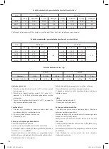 Preview for 16 page of Optimum WG-0151 Operating Instructions Manual