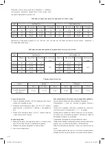 Preview for 30 page of Optimum WG-0151 Operating Instructions Manual