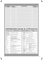 Предварительный просмотр 21 страницы Optimum WG-0161 Operating Instructions Manual