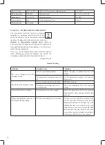 Предварительный просмотр 8 страницы Optimum ZL-0160 Operating Instructions Manual