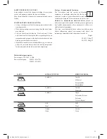 Preview for 11 page of Optimum ZL-5822 Operating Instructions Manual