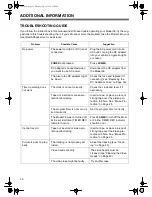 Предварительный просмотр 36 страницы Optimus 16-429 Owner'S Manual