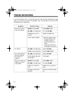 Preview for 20 page of Optimus Concertmate 410 Owner'S Manual