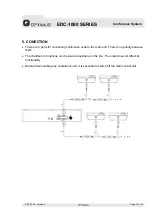 Preview for 29 page of Optimus EDC-1000 SERIES Instruction Manual