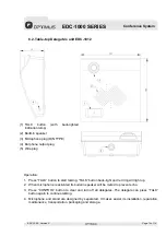 Preview for 31 page of Optimus EDC-1000 SERIES Instruction Manual