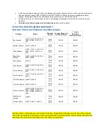 Preview for 2 page of Optimus H-1100 Manual