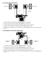 Preview for 3 page of Optimus HTS-105 Owner'S Manual