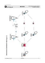 Preview for 8 page of Optimus ME-200B Operating Instructions Manual