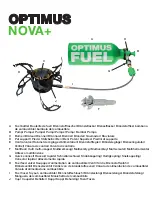 Предварительный просмотр 2 страницы Optimus nova+ Owner'S Manual