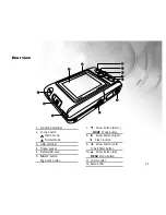 Preview for 13 page of Optimus OPTIMUS 16-3869 User Manual