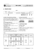 Предварительный просмотр 6 страницы Optimus SU-114N Operating Instructions Manual