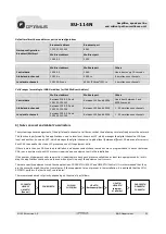 Предварительный просмотр 21 страницы Optimus SU-114N Operating Instructions Manual