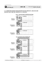 Preview for 11 page of Optimus UMX-LNK Operating Instructions Manual