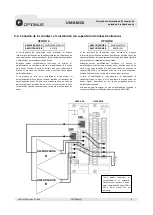 Preview for 21 page of Optimus UMX-MC6 Operating Instructions Manual