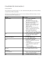 Preview for 3 page of Option Audio CloudGate CG0198 User Manual