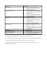 Preview for 4 page of Option Audio CloudGate CG0198 User Manual