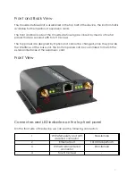 Preview for 7 page of Option Audio CloudGate CG0198 User Manual