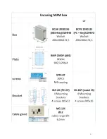 Preview for 31 page of Option Audio CloudGate CG0198 User Manual