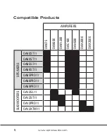 Preview for 6 page of Option Audio OA69ST11 User Manual