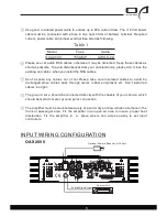 Предварительный просмотр 7 страницы Option Audio OAX2000 Owner'S Manual