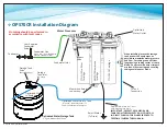 Предварительный просмотр 4 страницы OptiPure 164-01502 Simple Install Manual