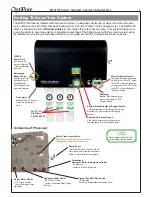 Предварительный просмотр 3 страницы OptiPure BWS1500 Installation, Operation & Maintenance Manual