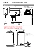 Предварительный просмотр 6 страницы OptiPure BWS1500 Installation, Operation & Maintenance Manual