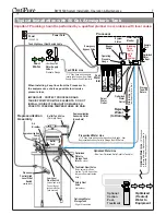 Предварительный просмотр 7 страницы OptiPure BWS1500 Installation, Operation & Maintenance Manual