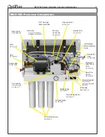 Предварительный просмотр 15 страницы OptiPure BWS1500 Installation, Operation & Maintenance Manual