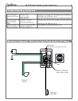 Предварительный просмотр 23 страницы OptiPure BWS1500 Installation, Operation & Maintenance Manual