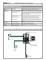 Preview for 18 page of OptiPure BWS350 Installation, Operation & Maintenance Manual