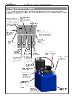 Preview for 3 page of OptiPure OP175 Installation, Operation & Maintenance Manual