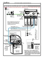 Preview for 5 page of OptiPure OP175 Installation, Operation & Maintenance Manual