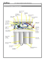 Preview for 12 page of OptiPure OP175 Installation, Operation & Maintenance Manual